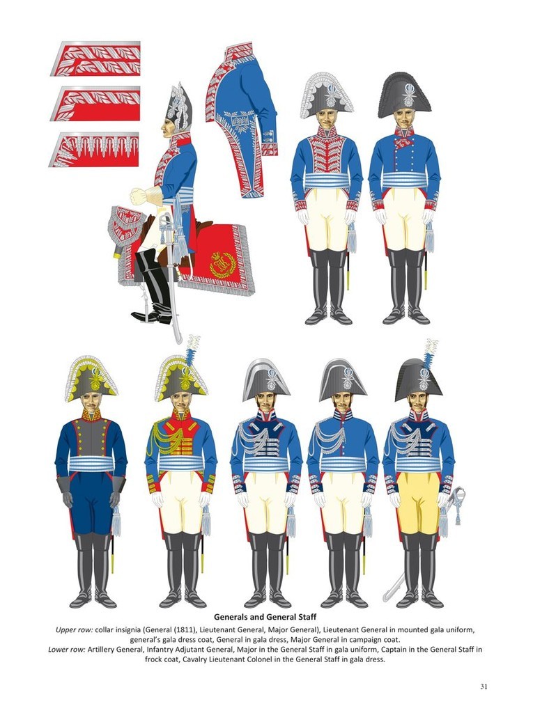 THE BAVARIAN ARMY 1806-1813